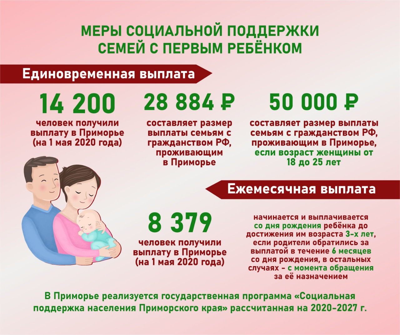 Детская карта на второго ребенка 2023