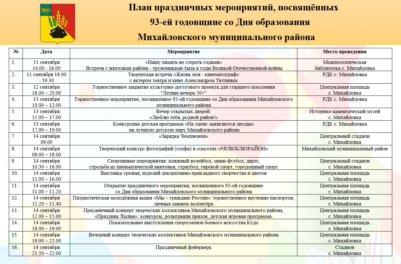 План мероприятий на последний звонок