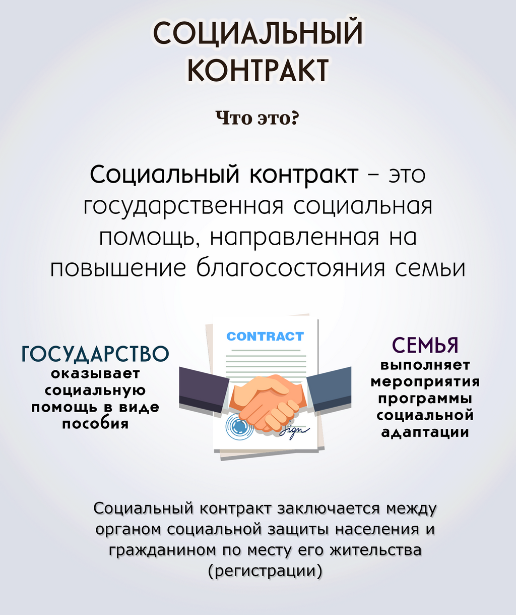 Официальный сайт администрации Михайловского района Приморского края - В Приморском  крае существует такой вид государственной помощи малоимущим гражданам, как  социальный контракт.